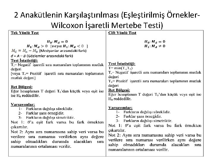 2 Anakütlenin Karşılaştırılması (Eşleştirilmiş Örnekler. Wilcoxon İşaretli Mertebe Testi) 