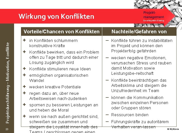 Wirkung von Konflikten Projektdurchführung – Motivation, Konflikte Vorteile/Chancen von Konflikten 23 + in Konflikten