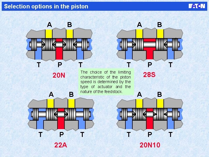 Selection options in the piston A T P 20 N A T A B
