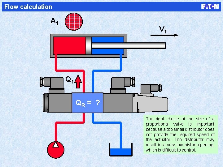 Flow calculation A 1 V 1 QR = ? The right choice of the