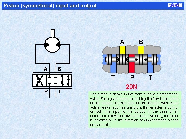 Piston (symmetrical) input and output A A B T P 20 N T The