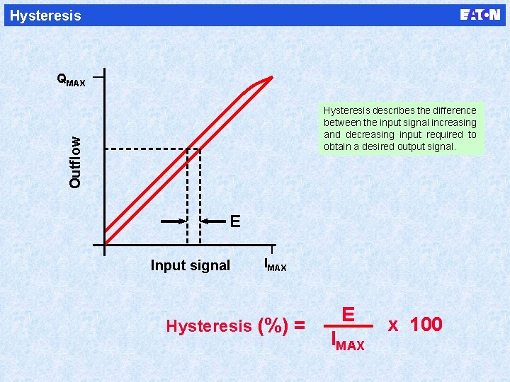 Hysteresis QMAX Outflow Hysteresis describes the difference between the input signal increasing and decreasing