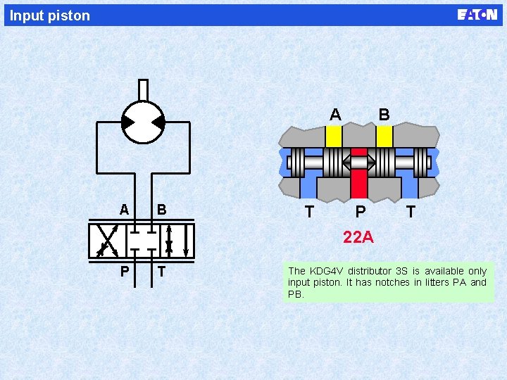 Input piston A A B T B P T 22 A P T The