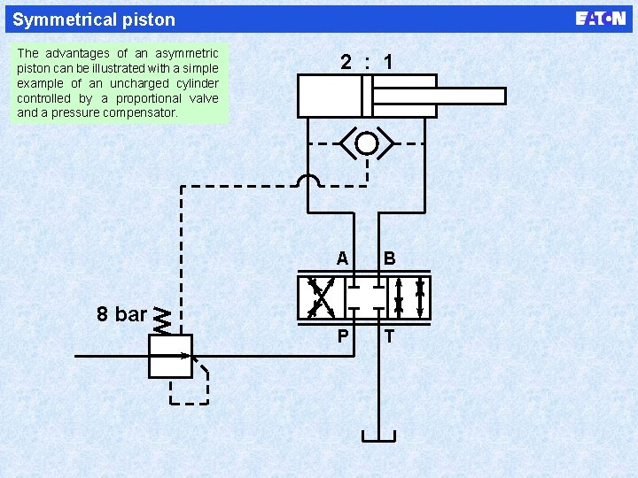 Symmetrical piston The advantages of an asymmetric piston can be illustrated with a simple