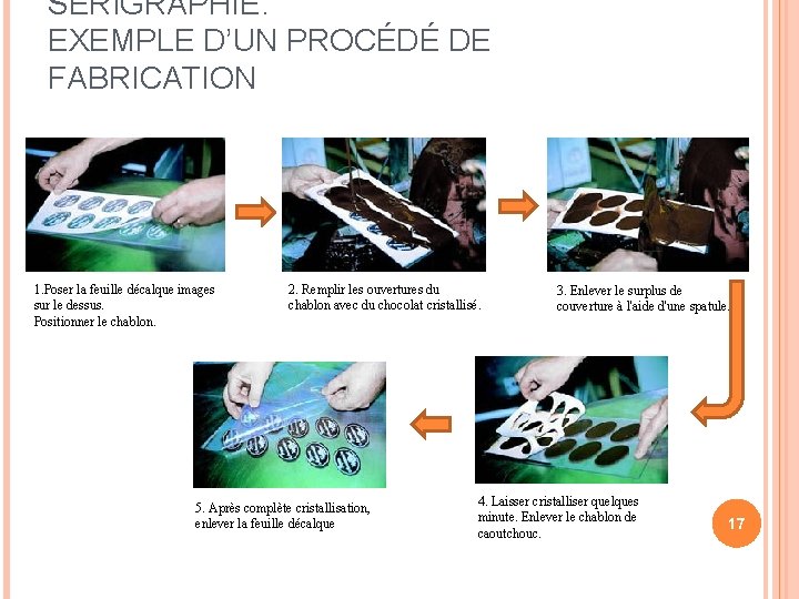 SÉRIGRAPHIE: EXEMPLE D’UN PROCÉDÉ DE FABRICATION 1. Poser la feuille décalque images sur le