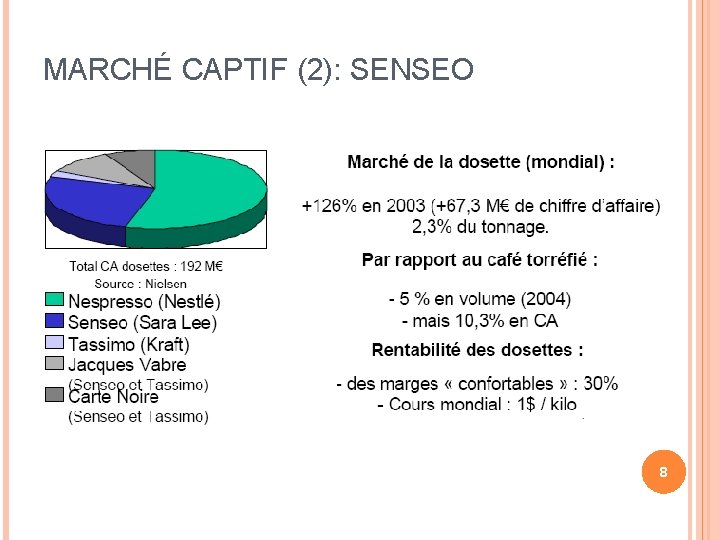 MARCHÉ CAPTIF (2): SENSEO 8 