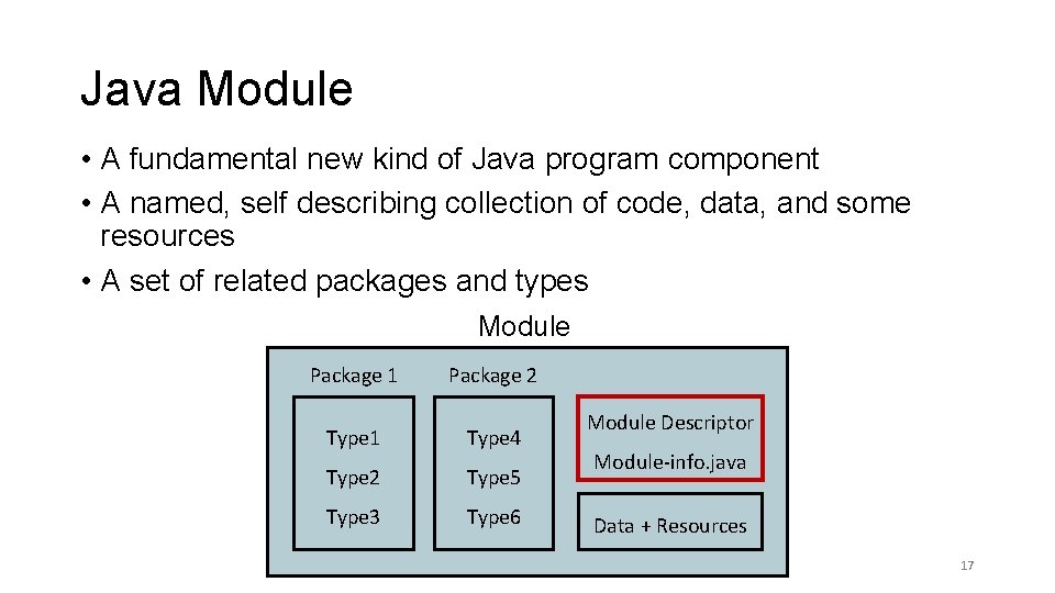 Java Module • A fundamental new kind of Java program component • A named,