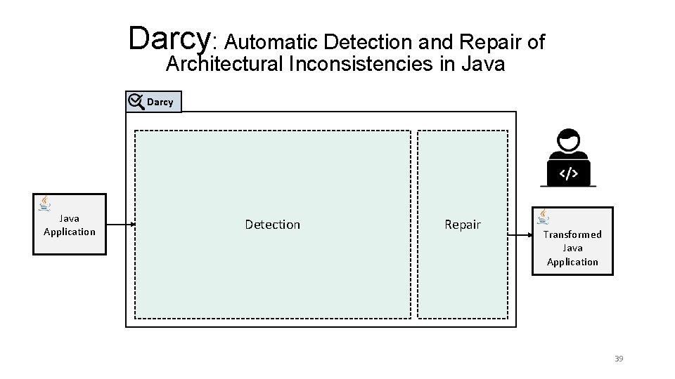 Darcy: Automatic Detection and Repair of Architectural Inconsistencies in Java Darcy Java Inconsistency Analysis