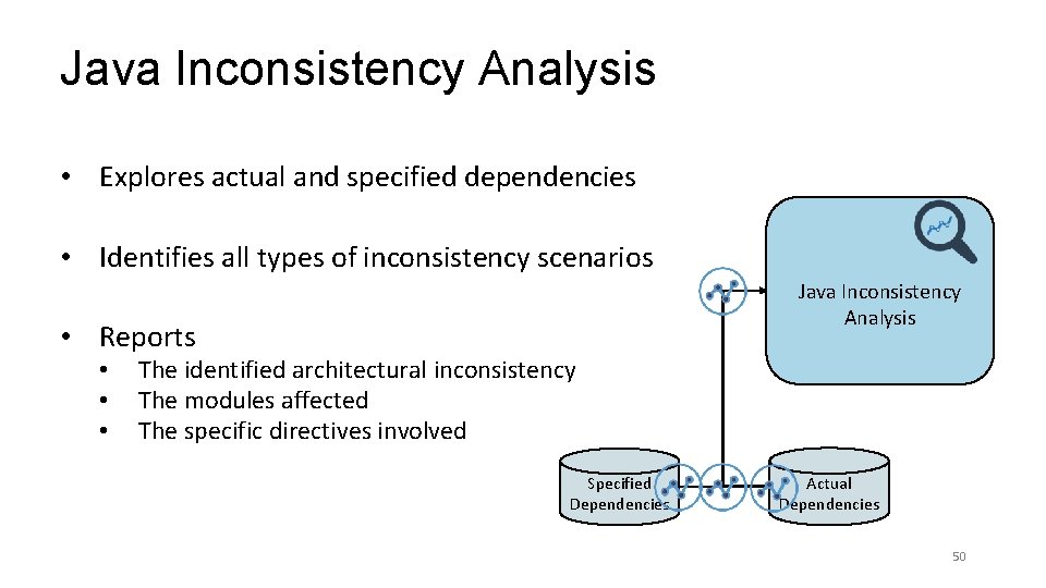 Java Inconsistency Analysis • Explores actual and specified dependencies • Identifies all types of