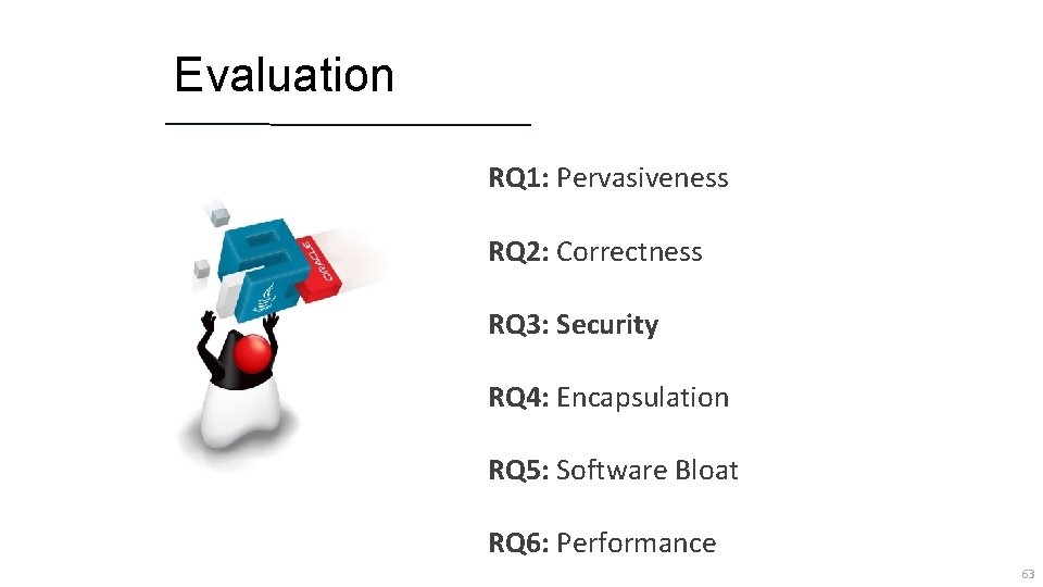 Evaluation RQ 1: Pervasiveness RQ 2: Correctness RQ 3: Security RQ 4: Encapsulation RQ