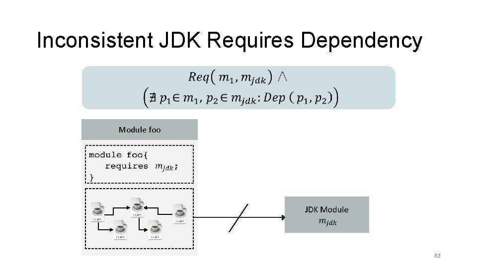 Inconsistent JDK Requires Dependency Module foo 82 