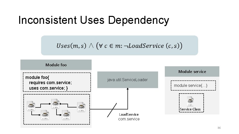 Inconsistent Uses Dependency Module foo Module service module foo{ requires com. service; uses com.