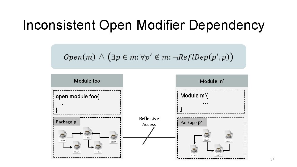 Inconsistent Open Modifier Dependency Module foo Module m’{ … } open module foo{ .