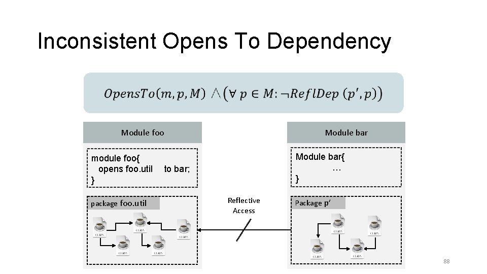 Inconsistent Opens To Dependency Module foo Module bar{ … } module foo{ opens foo.