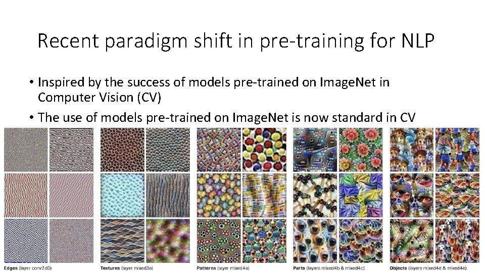 Recent paradigm shift in pre-training for NLP • Inspired by the success of models