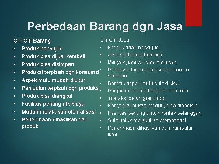 Perbedaan Barang dgn Jasa Ciri-Ciri Barang • Produk tidak berwujud • Produk berwujud •