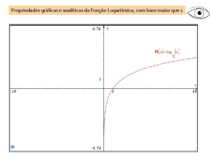Propriedades gráficas e analíticas da Função Logarítmica, com base maior que 1 