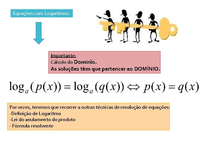 Equações com Logaritmos Importante: Cálculo do Domínio. As soluções têm que pertencer ao DOMÍNIO.
