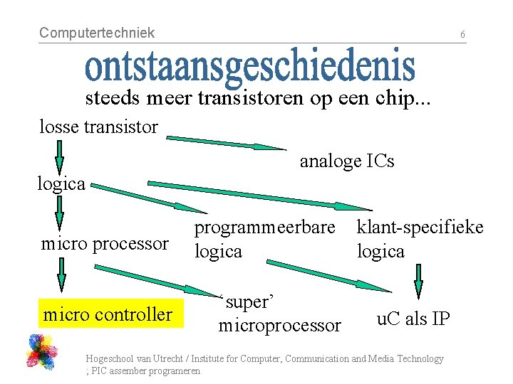 Computertechniek 6 steeds meer transistoren op een chip. . . losse transistor analoge ICs