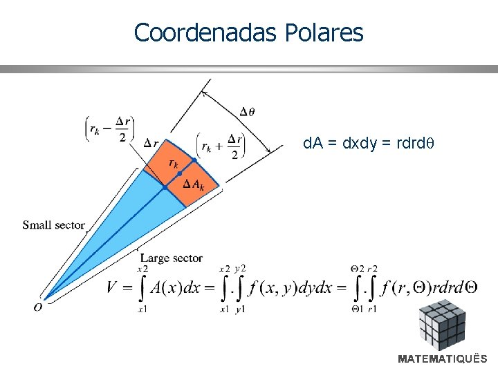 Coordenadas Polares d. A = dxdy = rdrd 