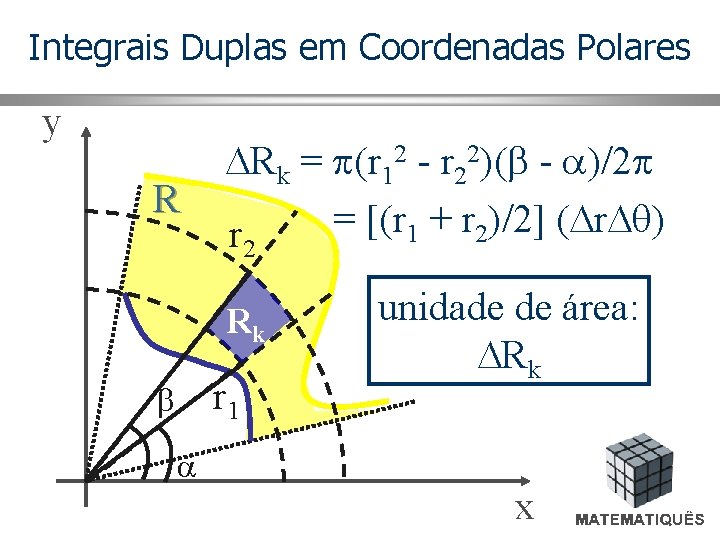 Integrais Duplas em Coordenadas Polares y R Rk = (r 12 - r 22)(