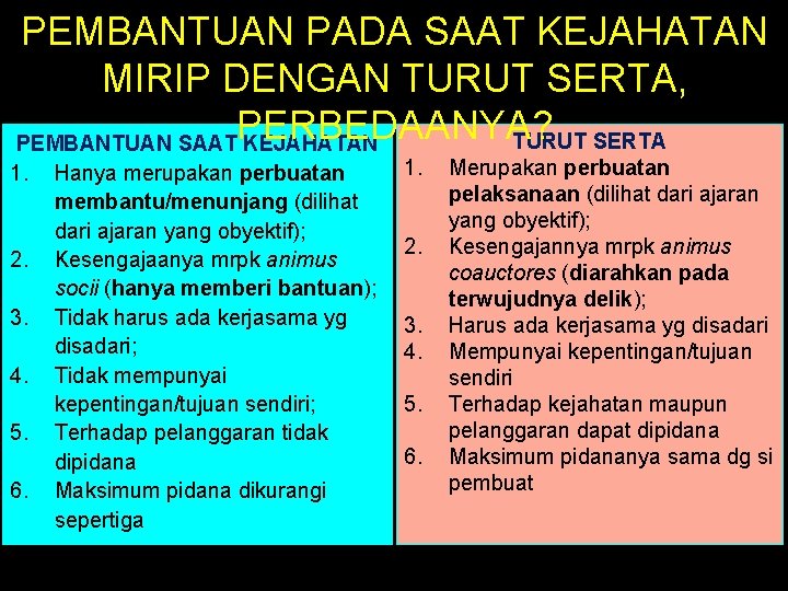 PEMBANTUAN PADA SAAT KEJAHATAN MIRIP DENGAN TURUT SERTA, PERBEDAANYA? TURUT SERTA PEMBANTUAN SAAT KEJAHATAN