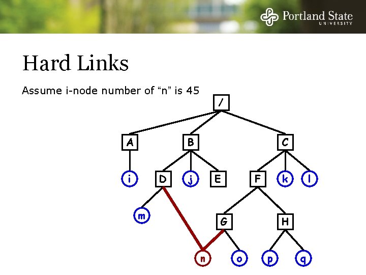 Hard Links Assume i-node number of “n” is 45 A / B i D