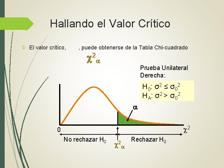 Hallando el Valor Crítico El valor crítico, , puede obtenerse de la Tabla Chi-cuadrado Hallando el Valor Crítico El valor crítico, , puede obtenerse de la Tabla Chi-cuadrado