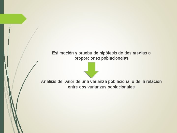 Estimación y prueba de hipótesis de dos medias o proporciones poblacionales Análisis del valor Estimación y prueba de hipótesis de dos medias o proporciones poblacionales Análisis del valor