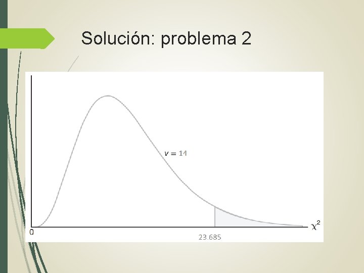 Solución: problema 2 Solución: problema 2