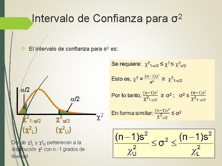 Intervalo de Confianza para σ2 El intervalo de confianza para σ2 es: /2 /2 Intervalo de Confianza para σ2 El intervalo de confianza para σ2 es: /2 /2