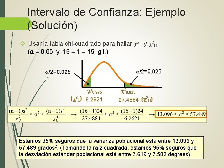 Intervalo de Confianza: Ejemplo (Solución) Usar la tabla chi-cuadrado para hallar 2 L y Intervalo de Confianza: Ejemplo (Solución) Usar la tabla chi-cuadrado para hallar 2 L y