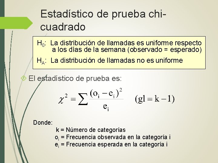 Estadístico de prueba chicuadrado H 0: La distribución de llamadas es uniforme respecto a Estadístico de prueba chicuadrado H 0: La distribución de llamadas es uniforme respecto a