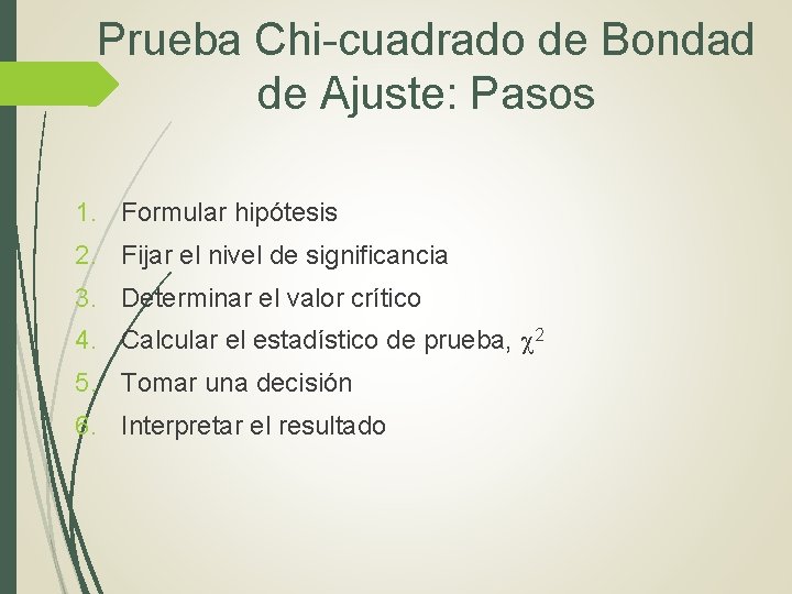 Prueba Chi-cuadrado de Bondad de Ajuste: Pasos 1. Formular hipótesis 2. Fijar el nivel Prueba Chi-cuadrado de Bondad de Ajuste: Pasos 1. Formular hipótesis 2. Fijar el nivel