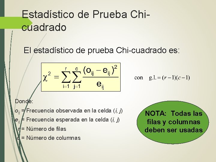 Estadístico de Prueba Chicuadrado El estadístico de prueba Chi-cuadrado es: Donde: oij = Frecuencia Estadístico de Prueba Chicuadrado El estadístico de prueba Chi-cuadrado es: Donde: oij = Frecuencia