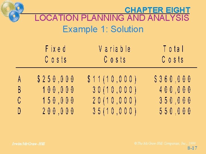 Chapter Eight Location Planning And Analysis Chapter 8