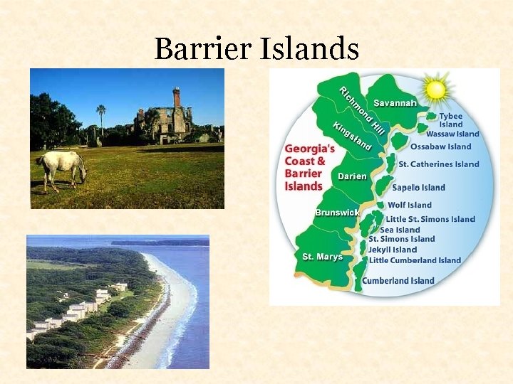 Barrier Islands 