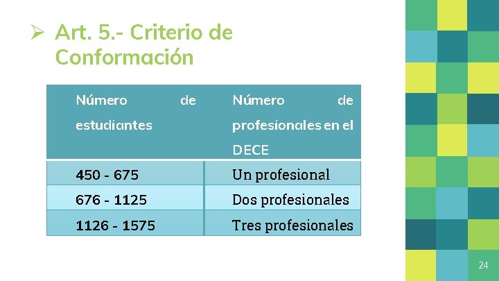 Ø Art. 5. - Criterio de Conformación Número estudiantes de Número de profesionales en