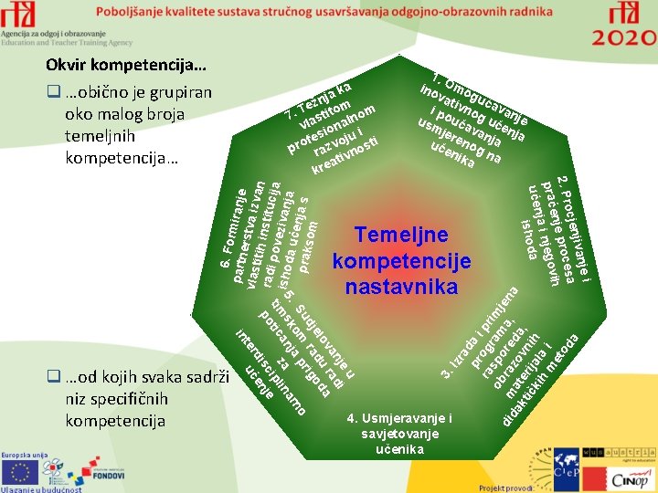 Okvir kompetencija… 6. Fo partn rmiranje e vlast rstva izv itih an radi p