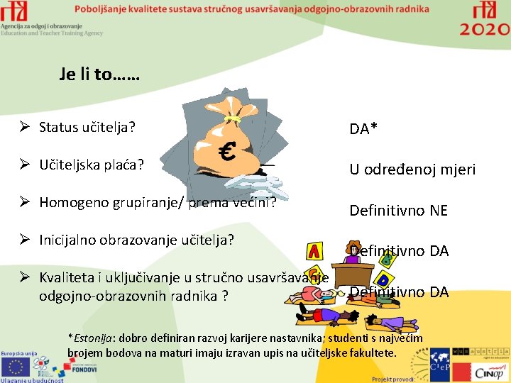 Je li to…… Ø Status učitelja? DA* Ø Učiteljska plaća? U određenoj mjeri Ø