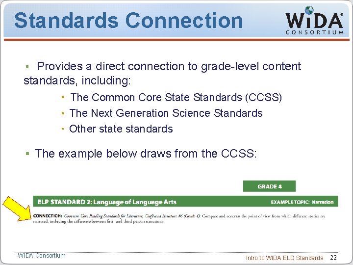 Standards Connection Provides a direct connection to grade-level content standards, including: The Common Core