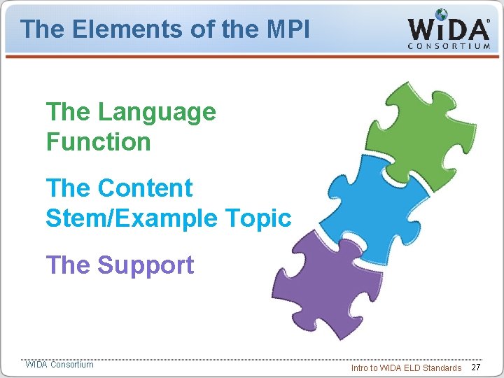 The Elements of the MPI The Language Function The Content Stem/Example Topic The Support