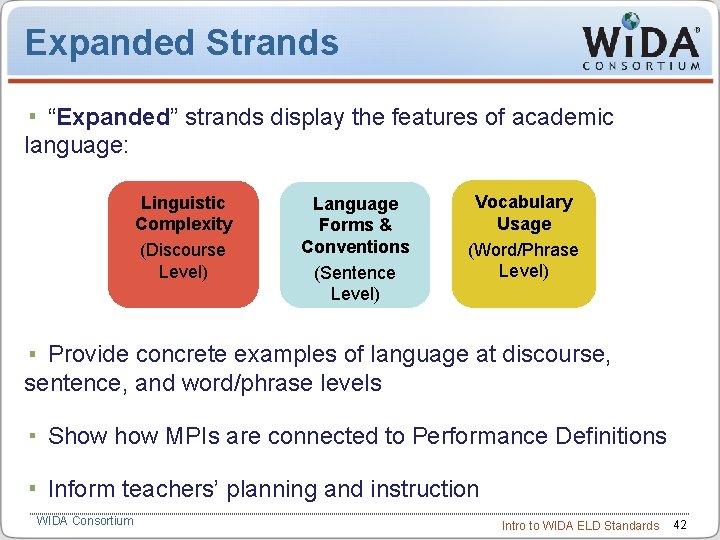 Expanded Strands “Expanded” strands display the features of academic language: Linguistic Complexity (Discourse Level)