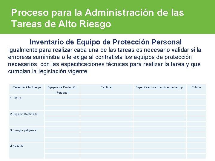 Proceso para la Administración de las Tareas de Alto Riesgo Inventario de Equipo de