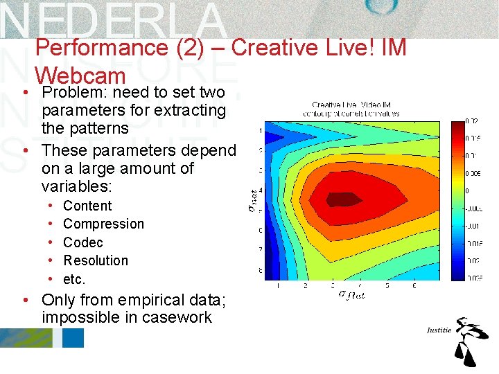 Performance (2) – Creative Live! IM Webcam • Problem: need to set two parameters Performance (2) – Creative Live! IM Webcam • Problem: need to set two parameters