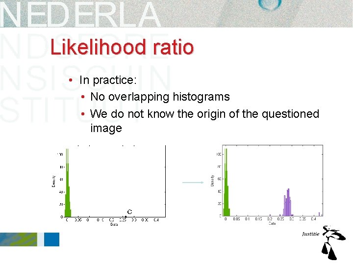 Likelihood ratio • In practice: • No overlapping histograms • We do not know Likelihood ratio • In practice: • No overlapping histograms • We do not know
