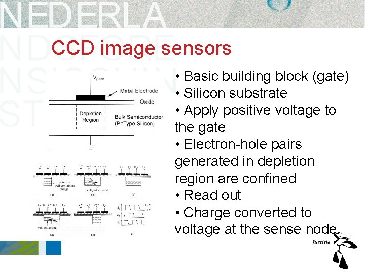 CCD image sensors • Basic building block (gate) • Silicon substrate • Apply positive CCD image sensors • Basic building block (gate) • Silicon substrate • Apply positive