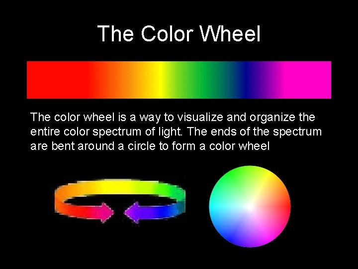 The Color Wheel The color wheel is a way to visualize and organize the