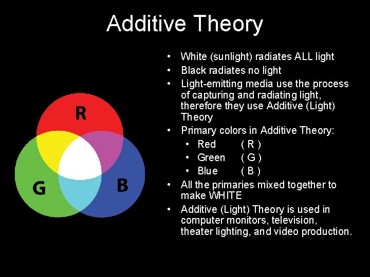 Additive Theory • White (sunlight) radiates ALL light • Black radiates no light •