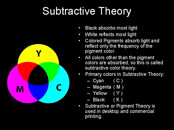 Subtractive Theory • Black absorbs most light • White reflects most light • Colored